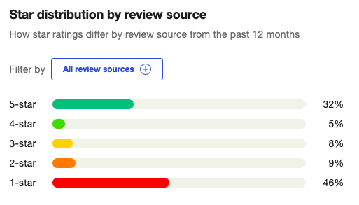 Screenshot 2024-02-21 at 9.07.46 AM